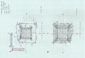 Organization of survey field book