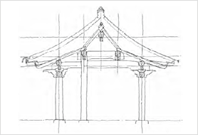 Drawing roof