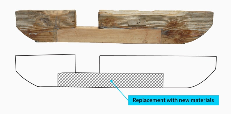 Replacement width new materials. <Restoration of Damaged Cheomcha Elements in Haetalmun of Dogapsa Temple>